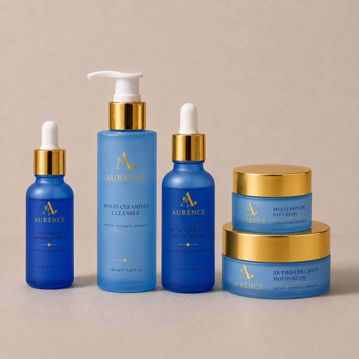 The Complete Skin System